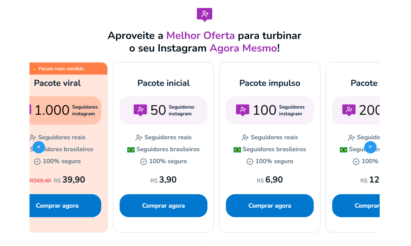Captura de tela da seção de pacotes do site "Seguidores em Alta", que oferece opções para comprar seguidores. A imagem mostra diferentes planos, incluindo o "Pacote viral" (mais vendido) com 1.000 seguidores por R$ 39,90, e outros pacotes com 50 e 100 seguidores, com preços de R$ 3,90 e R$ 6,90, respectivamente. A página destaca a oferta de "seguidores reais", "brasileiros" e "100% seguro".